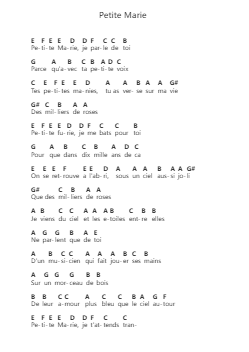 Petite Marie 钢琴字母谱由 Francis Cabrel - 编曲 Paygill Noaho'neil