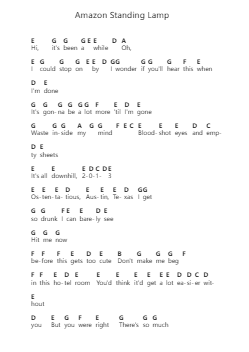 Amazon Standing Lamp 鋼琴字母譜由 Wilbur Soot - 編曲 Cofvey Fieldmeo