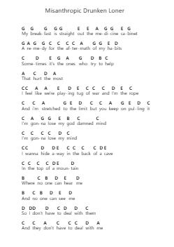 Misanthropic Drunken Loner Piano letter notes by Days N' Daze - Arr.Joshjean
