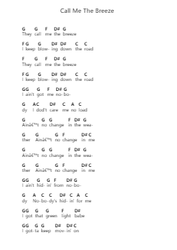 Call Me The Breeze Piano letter notes by John Mayer - Arr.Jackbing Priceliot