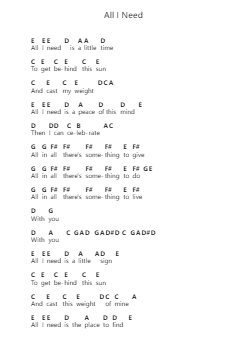All I Need Nota surat piano oleh Air - Arr.Sherkes Dofrank