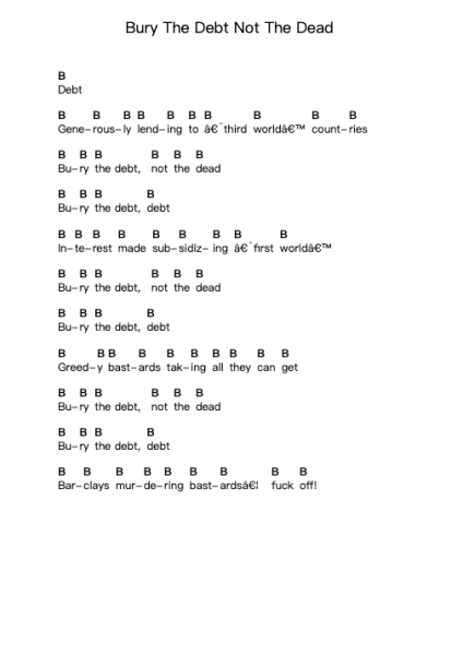 Bury The Debt Not The Dead Piano letter notes by Doom - Arr.Leighruth
