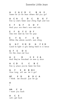 Sweetie Little Jean Piano letter notes by Cage the Elephant - Arr.Earlfay Joyceraine