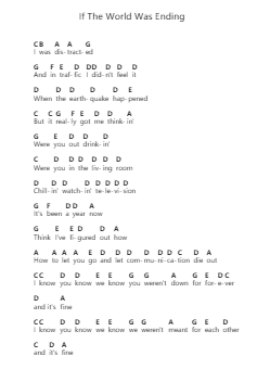 If The World Was Ending Piano letter notes by JP Saxe - Arr.Faulkvan