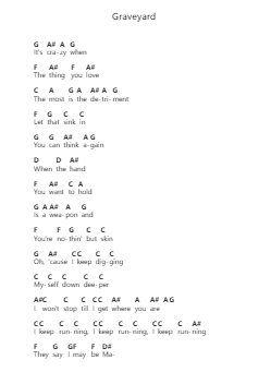 Graveyard पियानो पत्र नोट्स द्वारा Halsey - Arr.Evertrine Curcent