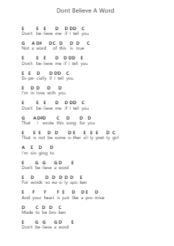 Dont Believe A Word पियानो पत्र नोट्स द्वारा Thin Lizzy - Arr.Caewald Tabpritt