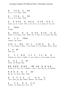 Empire State Of Mind Part Ii Broken Down 鋼琴字母譜由 Alicia Keys - 編曲 Clifffitch
