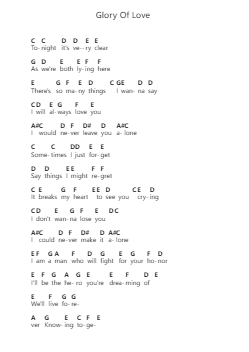 Glory Of Love Piano letter notes by Peter Cetera - Arr.Sylsia Kerrsel