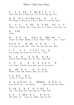 When I Was Your Man Piano letter notes by Bruno Mars - Arr.Efbooth Borgfe