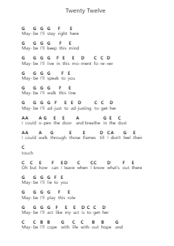 Twenty Twelve โน้ตตัวอักษรเปียโนโดย Matt Maeson - Arr.Cocon