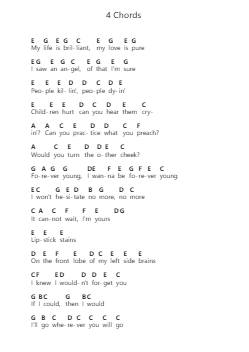 4 Chords Piano letter notes by The Axis of Awesome - Arr.Lizbill