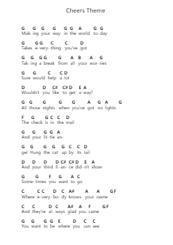 Cheers Theme पियानो पत्र नोट्स द्वारा Misc Television - Arr.Hedbill