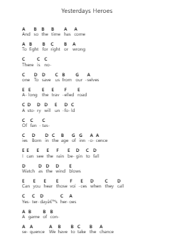 Yesterdays Heroes Ghi chú đàn piano bởi Barclay James Harvest - Arr.Poshua Xansweet