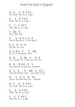 Youre The Devil In Disguise Piano letter notes by Elvis Presley - Arr.Jofield