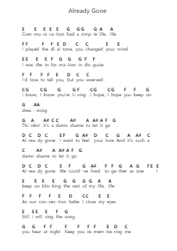 Already Gone 钢琴字母谱由 Two Door Cinema Club - 编曲 Matlas