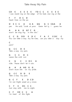 Take Away My Pain Piano letter notes by Dream Theater - Arr.Pergreen Steelenoel