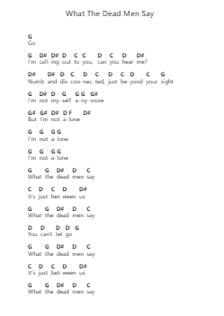 What The Dead Men Say Piano letter noten van Trivium - Arr.Jusmens
