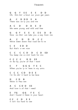 Heaven Piano letter notes by Bryan Adams - Arr.Hooters Xenie