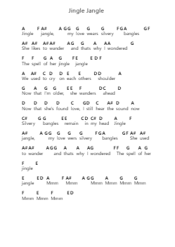 Jingle Jangle Piano letter notes by Bee Gees - Arr.Thomfrank Springper