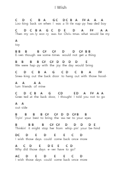 I Wish Piano letter notes by Stevie Wonder - Arr.Cherlius Bunearl
