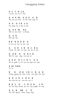 Hanggang Kailan Piano letter notes by Orange & Lemons (Philippines) - Arr.Upving