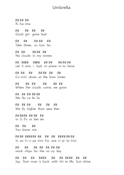 Umbrella Piano letter notes by Rihanna - Arr.Hulking Chilmund
