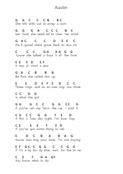 Austin ピアノの音符 by Blake Shelton - Arr.Readenee Foxmiles