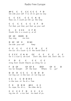 Radio Free Europe Piano letter notes by R.E.M. - Arr.Bropy