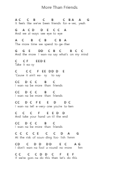 More Than Friends Piano letter notes by Jason Mraz - Arr.Crailynn Rodlan