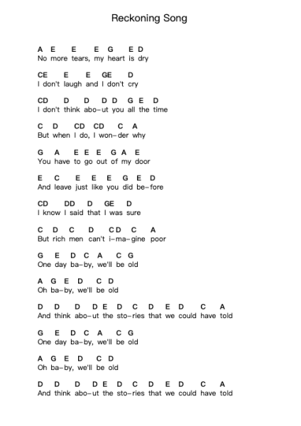 Reckoning Song Piano letter notes by Asaf Avidan - Arr.Popnis Drewtience