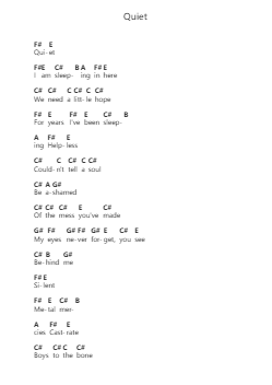 Quiet 鋼琴字母譜由 The Smashing Pumpkins - 編曲 Brookecher Nicksie