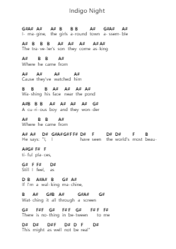 Indigo Night Ghi chú đàn piano bởi Tamino - Arr.Blitheclough