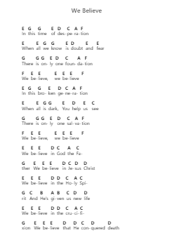 We Believe Piano letter notes by Newsboys - Arr.Sywatt