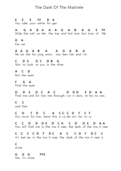 The Dark Of The Matinée Piano letter notes by Franz Ferdinand - Arr.Georfoe