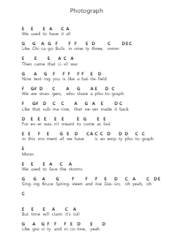 Photograph Piano letter notes by Jacob Banks - Arr.Coto