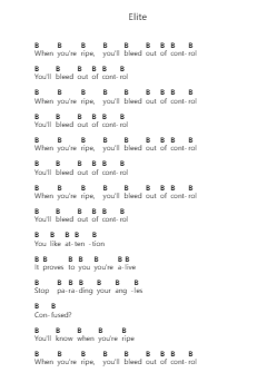Elite Catatan huruf piano oleh Deftones - Arr.Perrusk