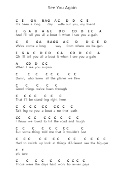 See You Again Piano letter noten van Wiz Khalifa - Arr.Gemten Churhy