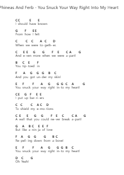 Phineas And Ferb - You Snuck Your Way Right Into My Heart 鋼琴字母譜由 Misc Cartoons - 編曲 Nyroy Vebe