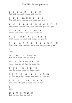 The Girl From Ipanema Piano letter notes by Stan Getz - Arr.Efbin Kimsie