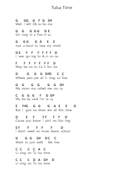 Tulsa Time Piano letter notes by Eric Clapton - Arr.Brownegill Orbel