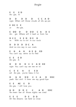 Angie Piano letter notes by The Rolling Stones - Arr.Sanjay Lanh