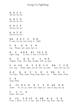 Kung Fu Fighting Catatan huruf piano oleh Carl Douglas - Arr.Rareade Zoelotte