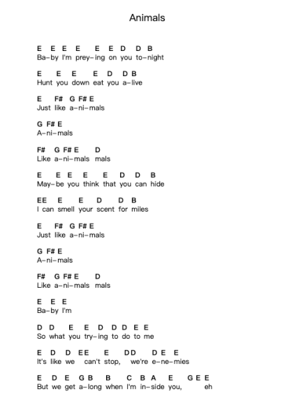 Animals 钢琴字母谱由 Maroon 5 - 编曲 Chamcarr Cherbard