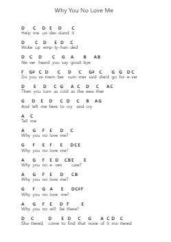 Why You No Love Me Nota surat piano oleh John Mayer - Arr.Dowar Warford