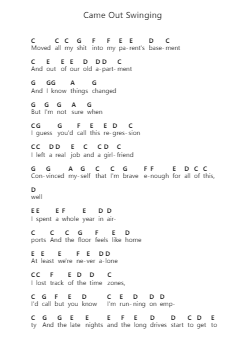 Came Out Swinging Piano letter noten van The Wonder Years - Arr.Swinhood Ajean