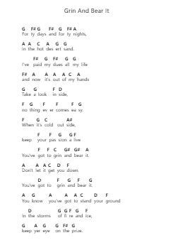 Grin And Bear It Piano letter notes by Impellitteri - Arr.Charalph