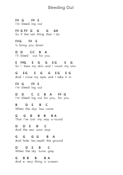 Bleeding Out Piano letter notes by Imagine Dragons - Arr.Hazlius