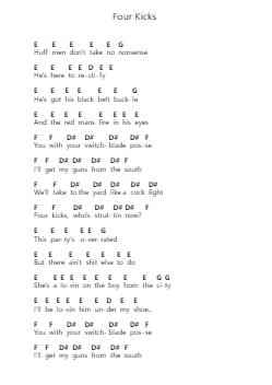 Four Kicks Piano letter notes by Kings of Leon - Arr.Alruth