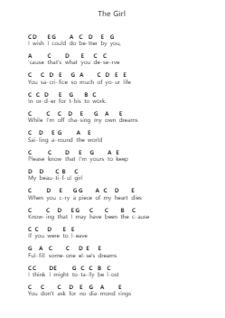 The Girl Note letterarie per pianoforte di City and Colour - Arr.Jesphy Vebmons