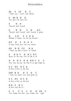 Abracadabra Piano letter notes by Steve Miller Band - Arr.Penstowe Beardwells